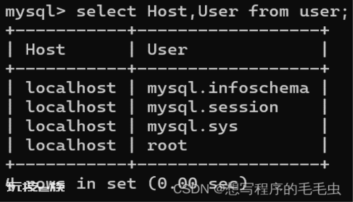 Database Basics --- (continuously updated) Database Basics — (continuously updated)-图片1